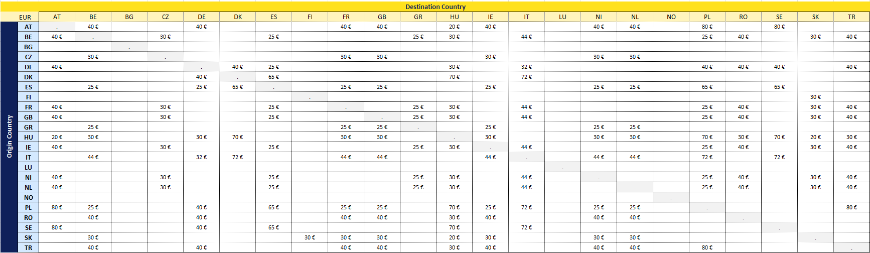 Energy Surcharge 2025 - EUR - web - 01-26