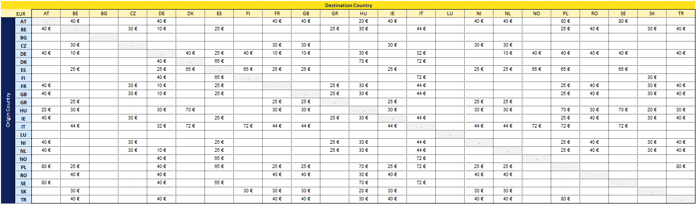 Energy Surcharge 2025 - EUR - web - 12-25