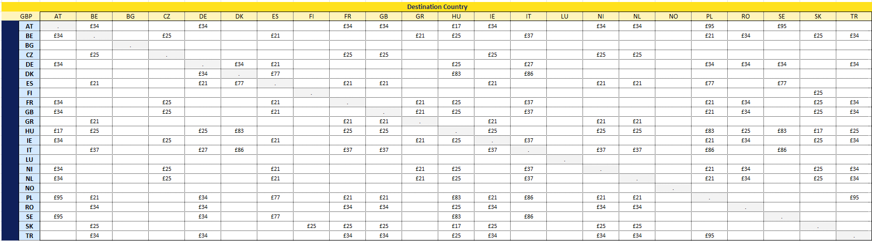Energy Surcharge 2025 - GBP - web - 01-26