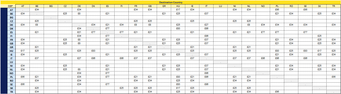 Energy Surcharge 2025 - GBP - web - 12-25